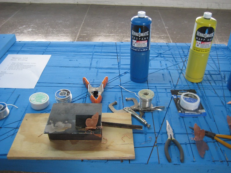 the Craft of Resistance