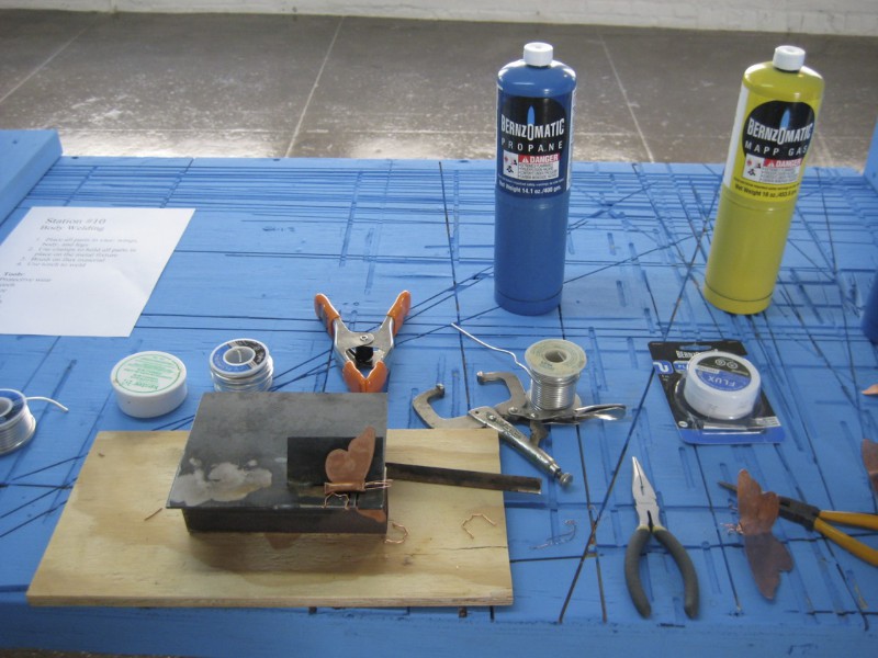 the Craft of Resistance